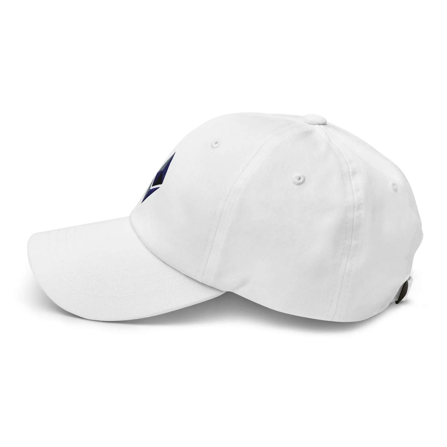 ETHEREUM CAP