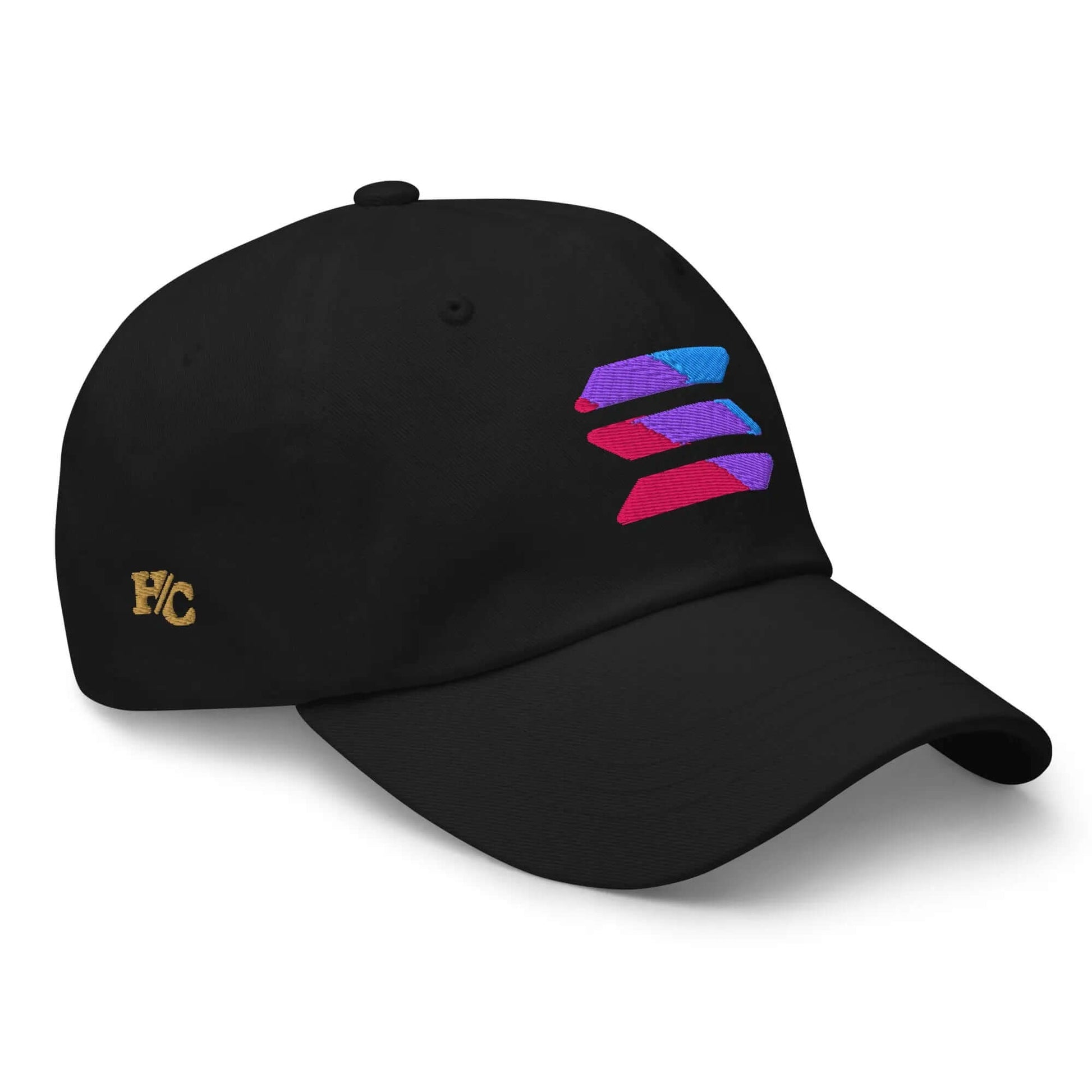 SOLANA CAP