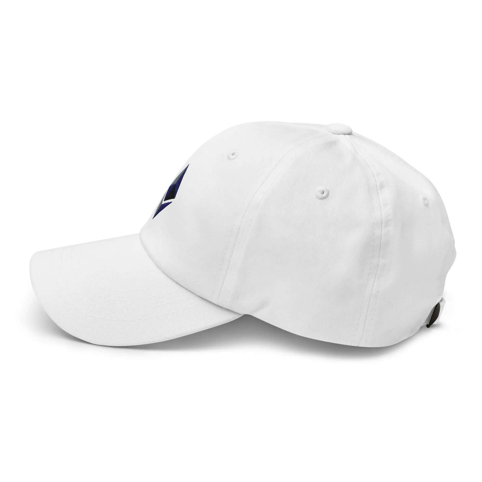 ETHEREUM CAP